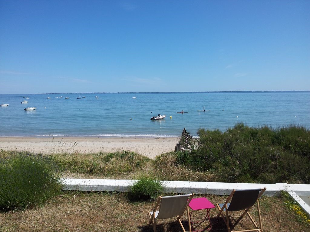 Se loger en Vendée